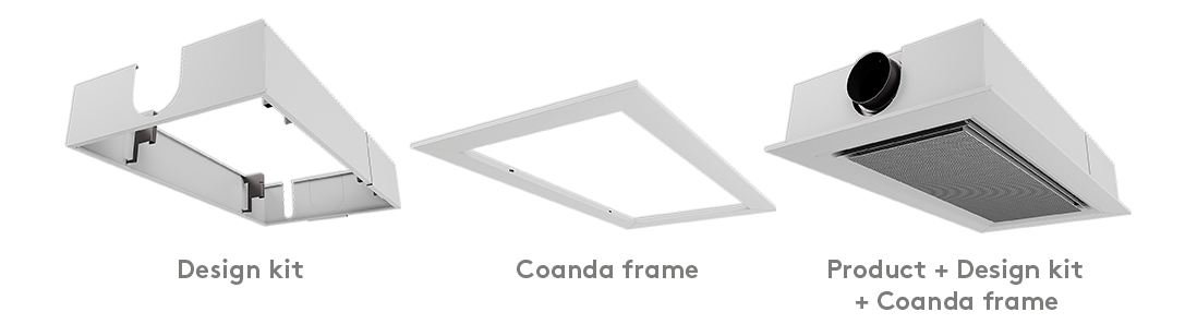 Design kit and coanda frame