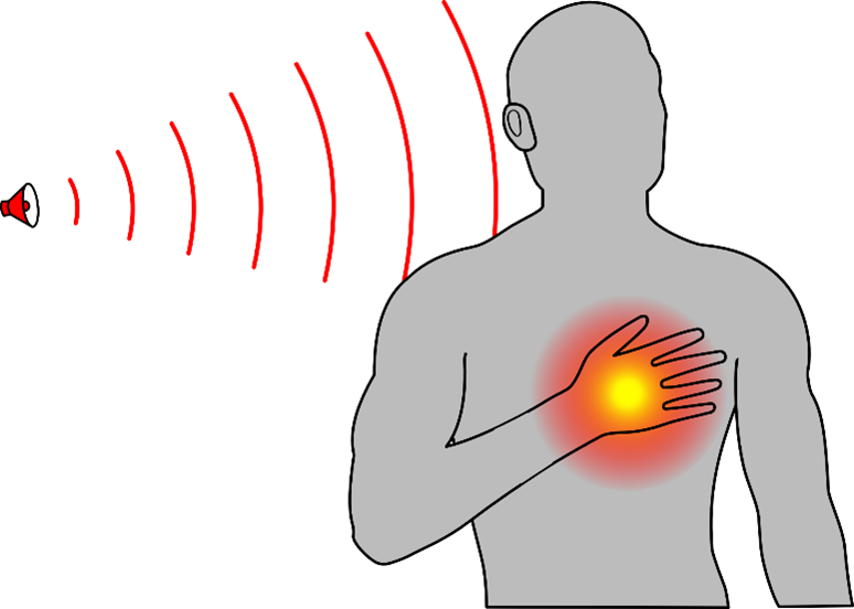 How does sound affect us illustration.png